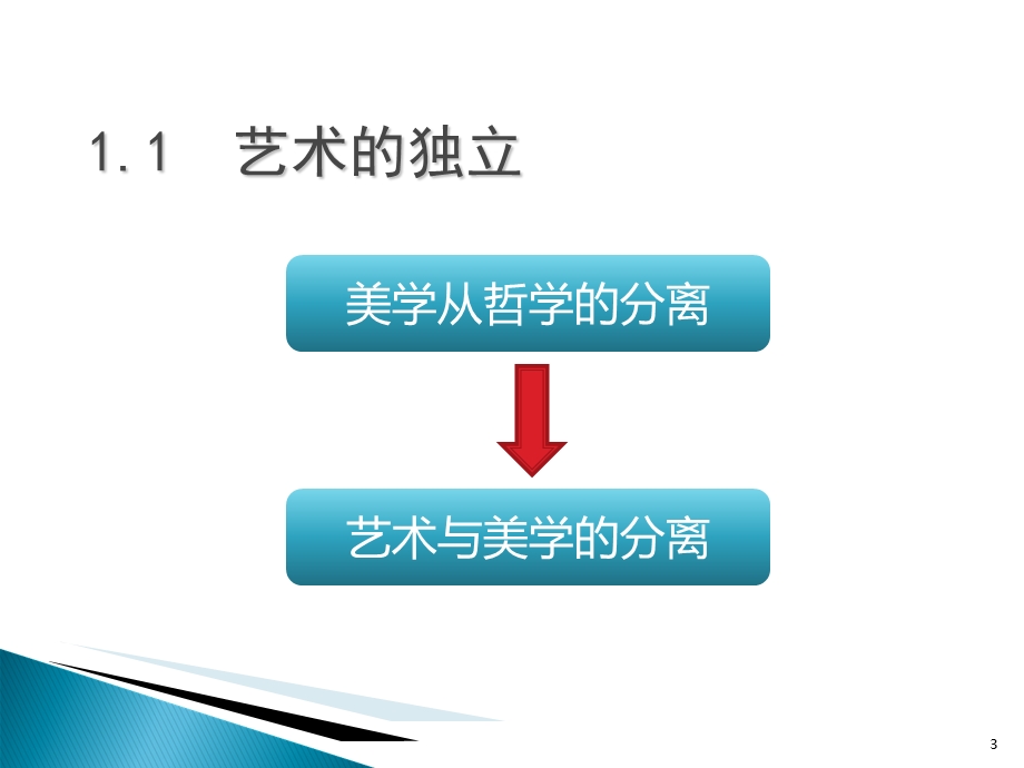 艺术概论-第一章-艺术本质论.ppt_第3页