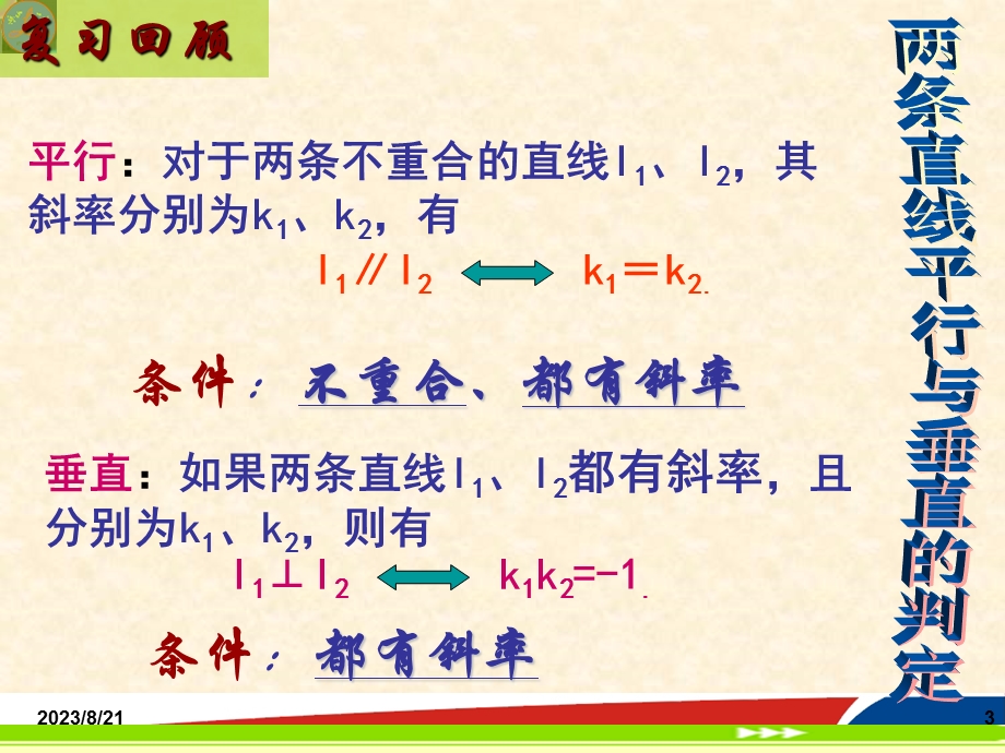 直线的点斜式方程更新剖析.ppt_第3页