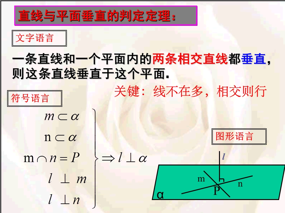 直线与平面所成的角.ppt_第2页