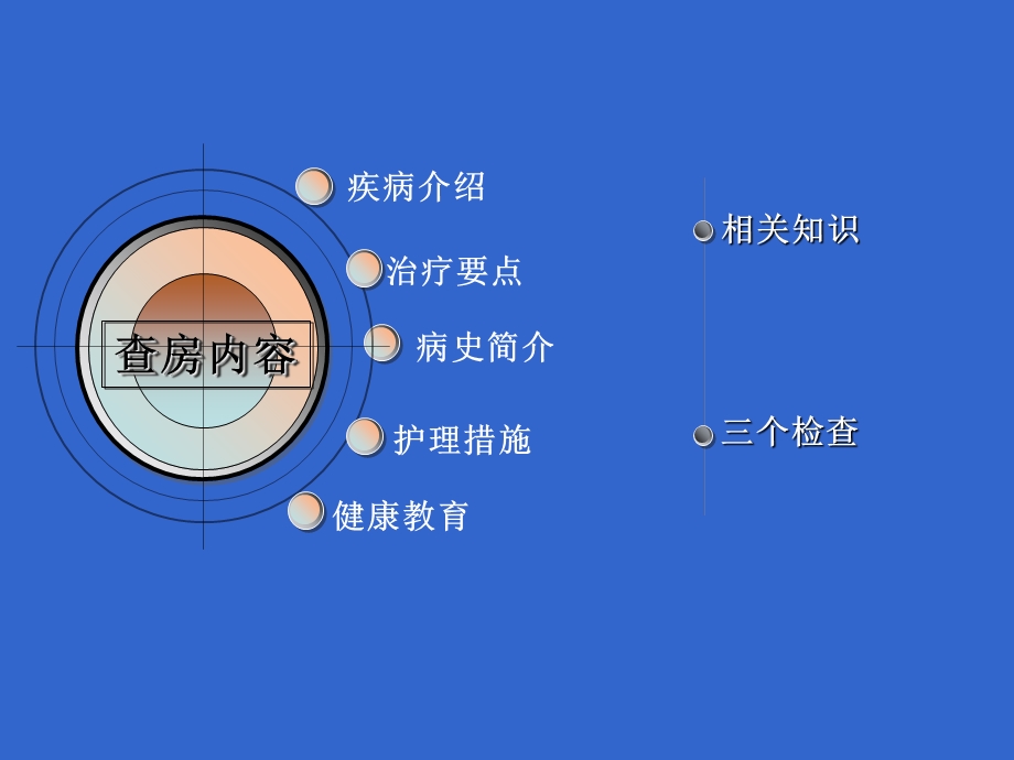 肢静脉曲张教学查房.ppt_第3页