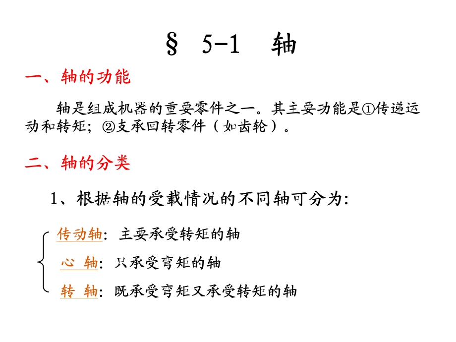 轴的作用及分类.ppt_第2页