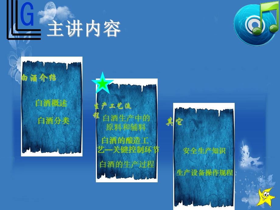 白酒生产工艺流程培训.ppt_第2页