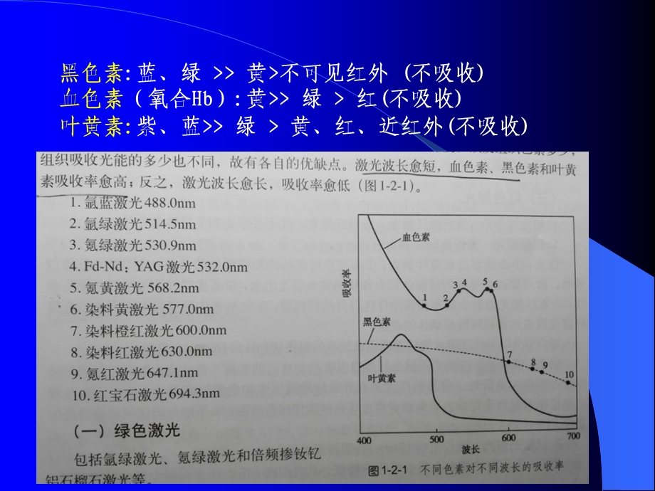 眼底病激光治疗.ppt_第3页