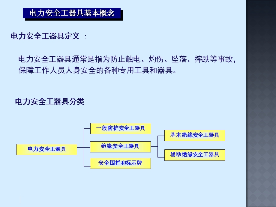 电力安全工器具培训(课件1).ppt_第2页