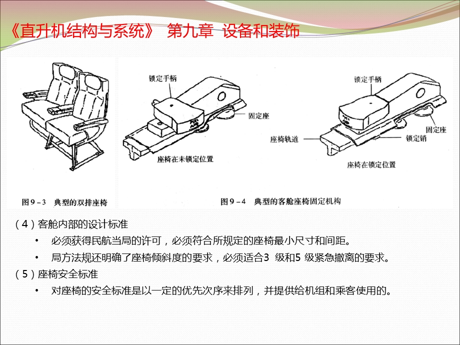 直升机结构与系统第9章.ppt_第3页