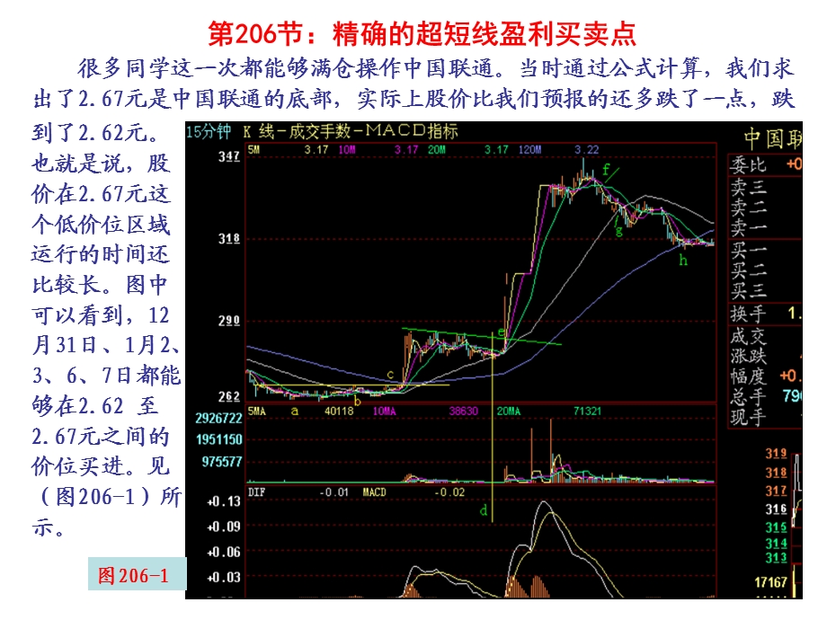 精确的超短线盈利买卖点.ppt_第1页