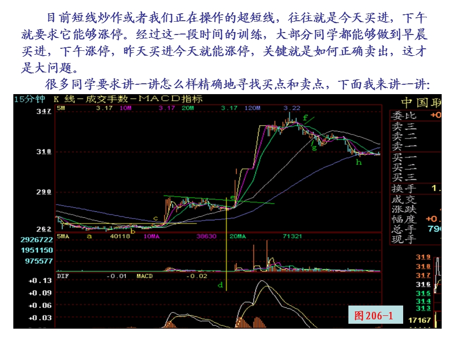 精确的超短线盈利买卖点.ppt_第2页