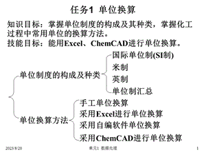 现代化工计算单元1数据处理教材.ppt