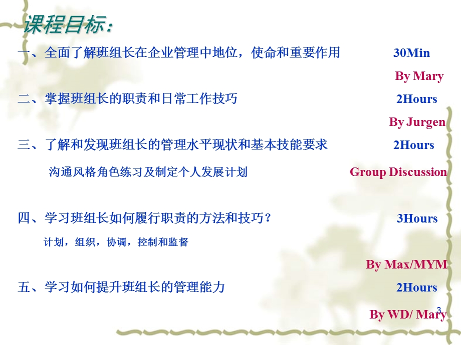 班组长管理能力实战.ppt_第3页