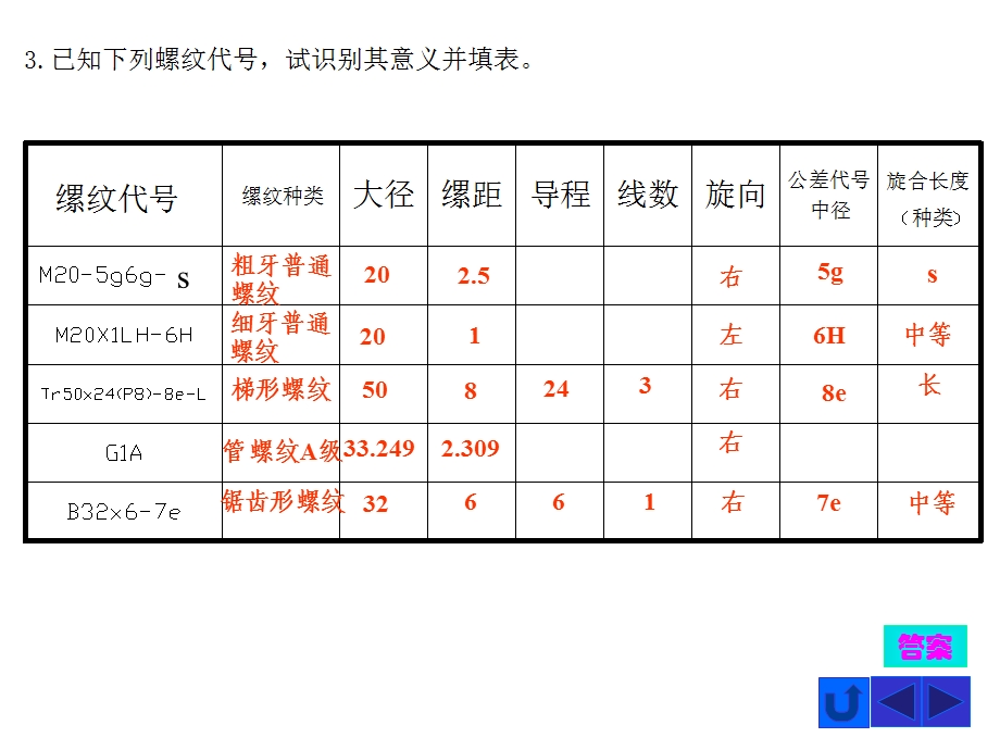 现代工程图学习题集第三版第9章答案.ppt_第3页