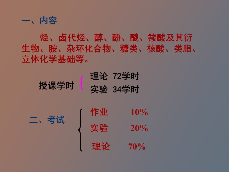 药学有机化学第一章本.ppt_第2页