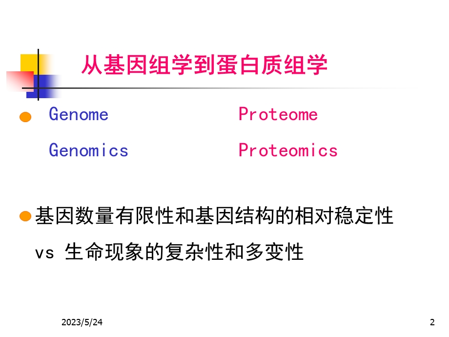 蛋白质组学级研究生基因组学和蛋白质组学课件3.ppt_第2页