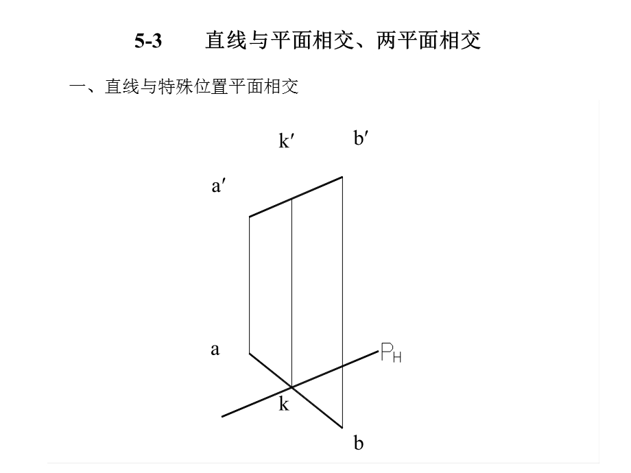 直线与平面相交.ppt_第2页