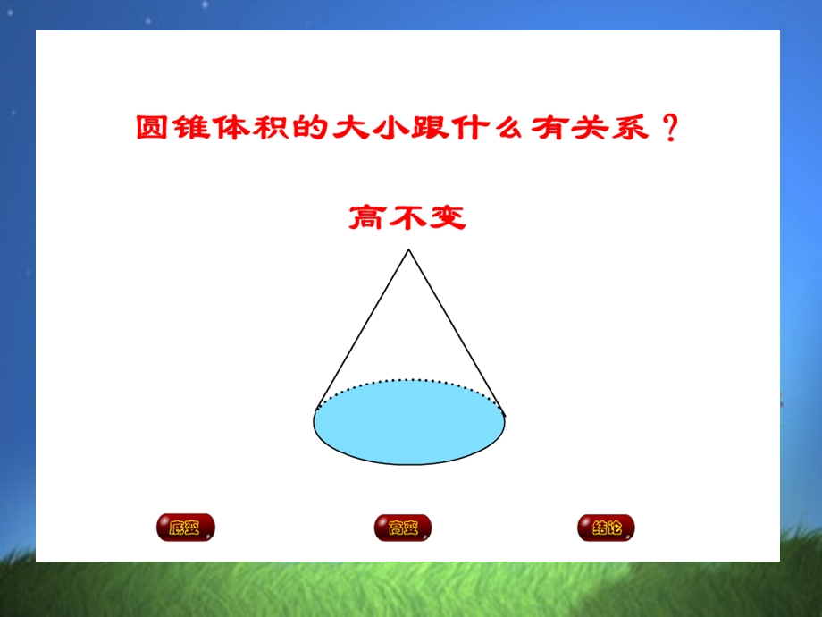 周口市闫庄学校范青安.ppt_第2页