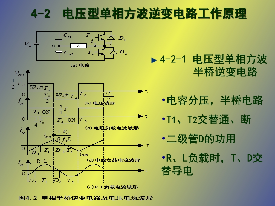 直流交流变换器.ppt_第2页