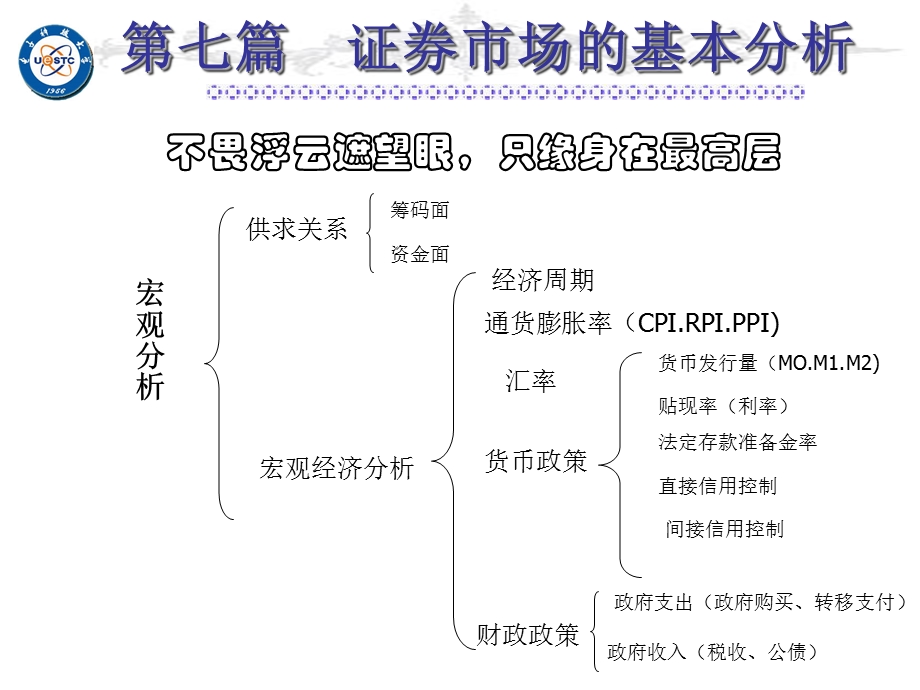 证券投资7章.ppt_第2页