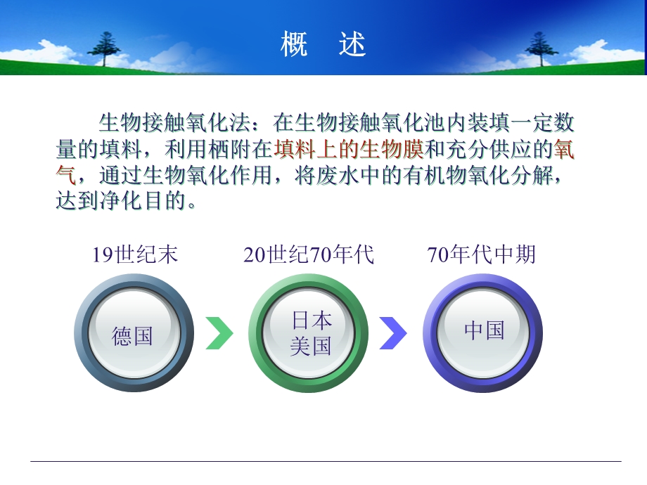 生物接触氧化法原理与设计.ppt_第2页