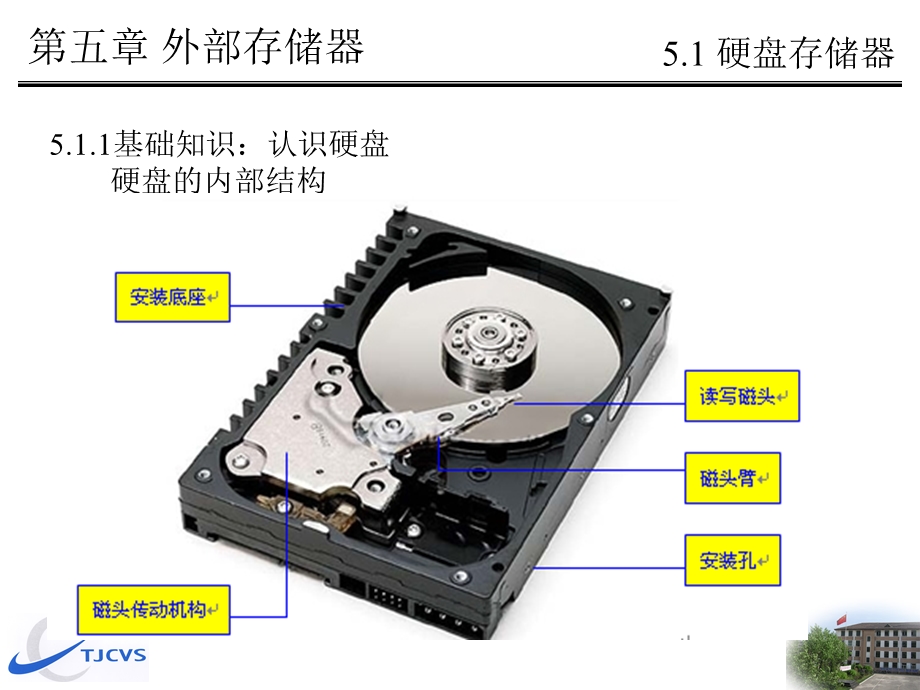 05电脑组装与维修.ppt.ppt_第3页