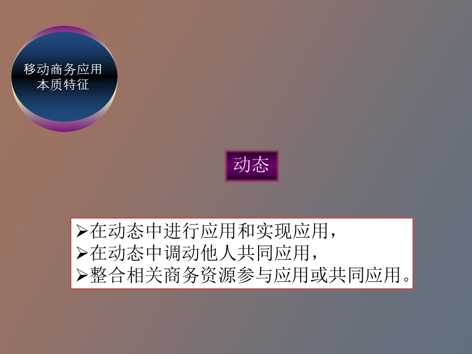 移动电子商务的交易服务管理.ppt_第3页