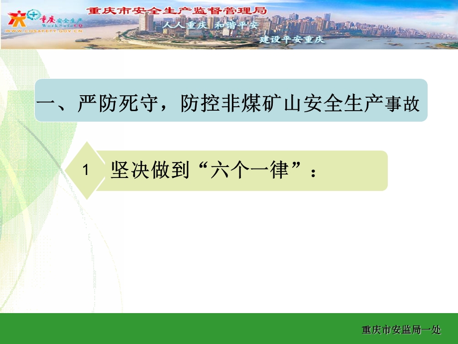 重庆市安监局一处曹廷龙二一一年十二月.ppt_第2页