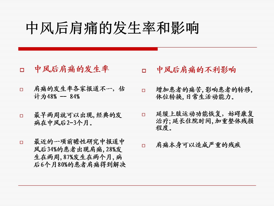 脑卒中后偏瘫肩痛的预防和治疗胡斌.ppt_第3页