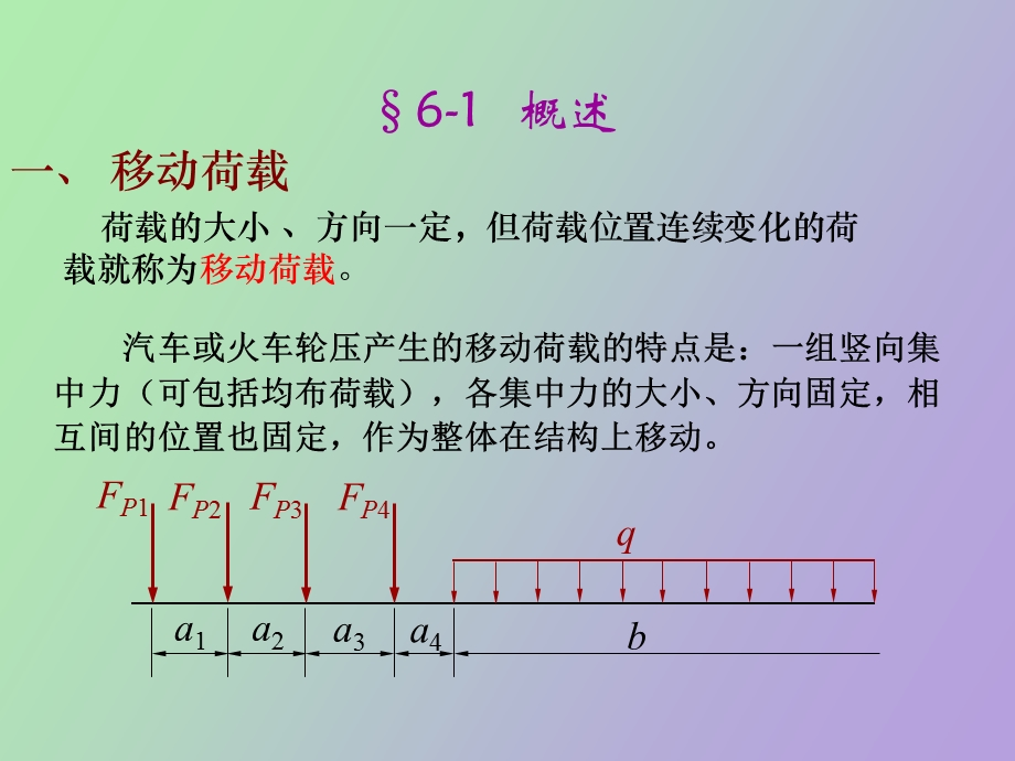 移动荷载作用下的结构计算.ppt_第2页