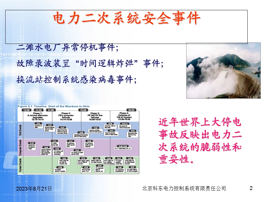 电力系统二次安全防护.ppt_第2页