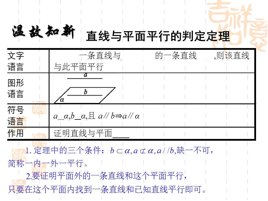 直线与平面平行的证明.ppt_第2页