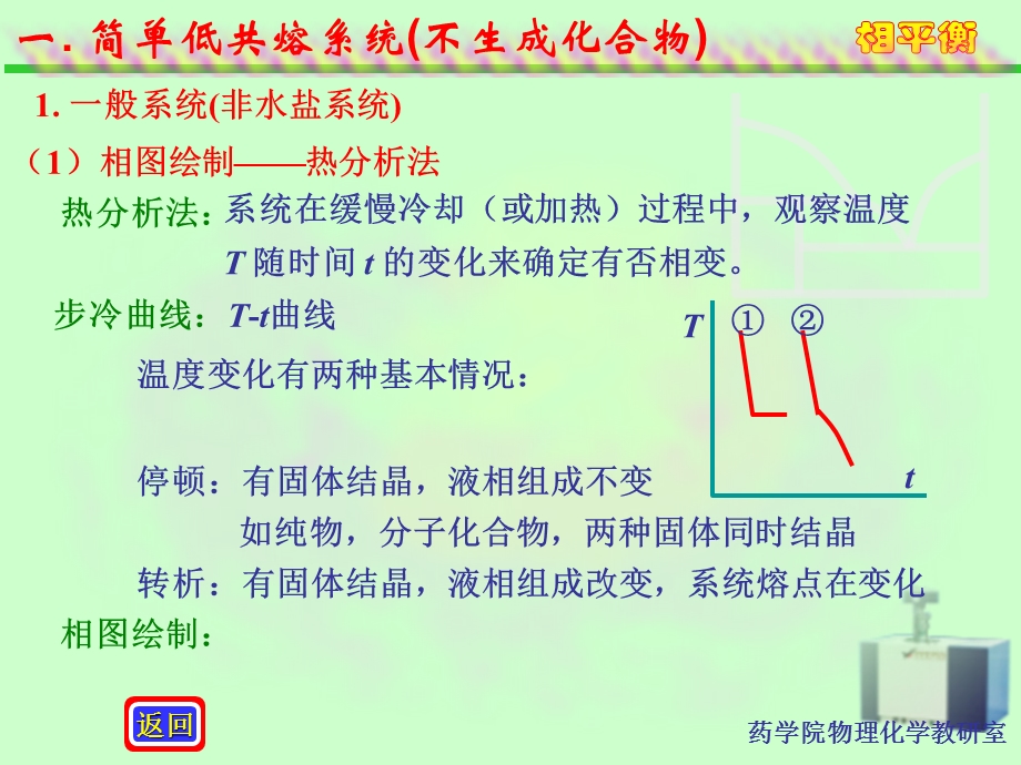 相平衡45二组分固液体系.ppt_第3页