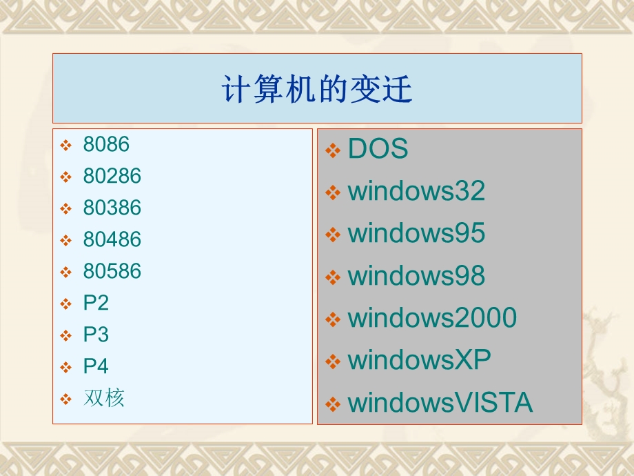 职业核心能力信息处理能力训练.ppt_第3页