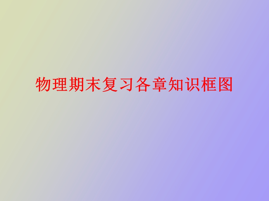 物理期末考试知识框.ppt_第1页