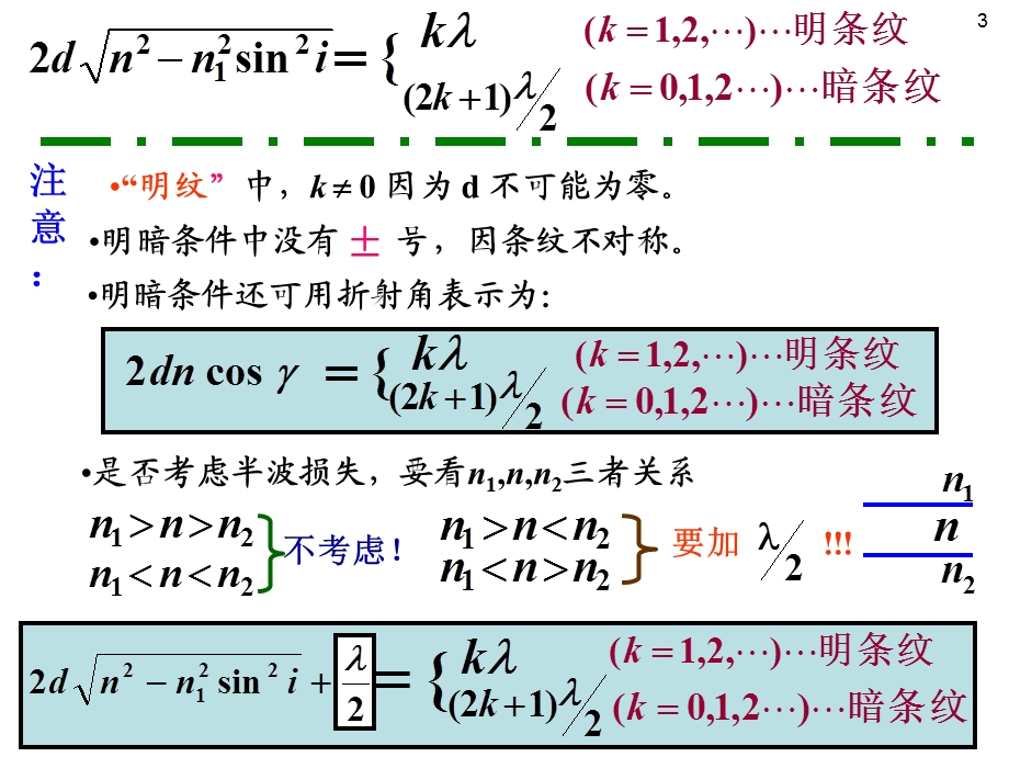 薄膜干涉.ppt_第3页