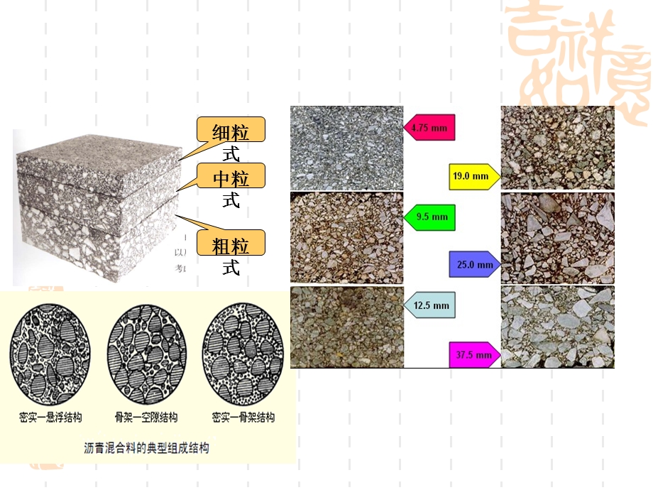 道路实验图片集.ppt_第2页