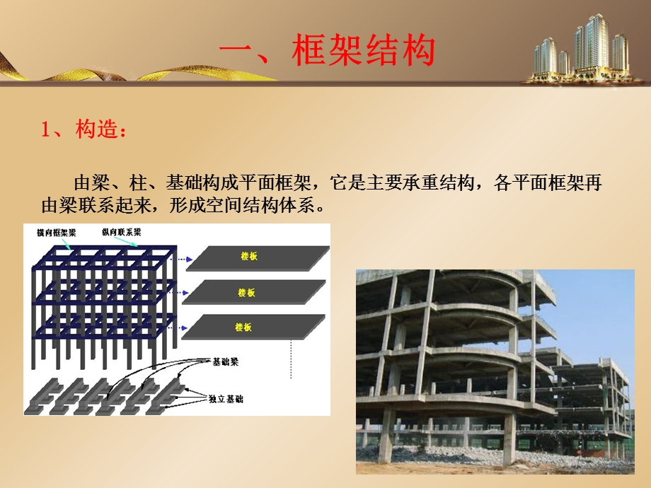 现代高层建筑新型结构形式.ppt_第3页