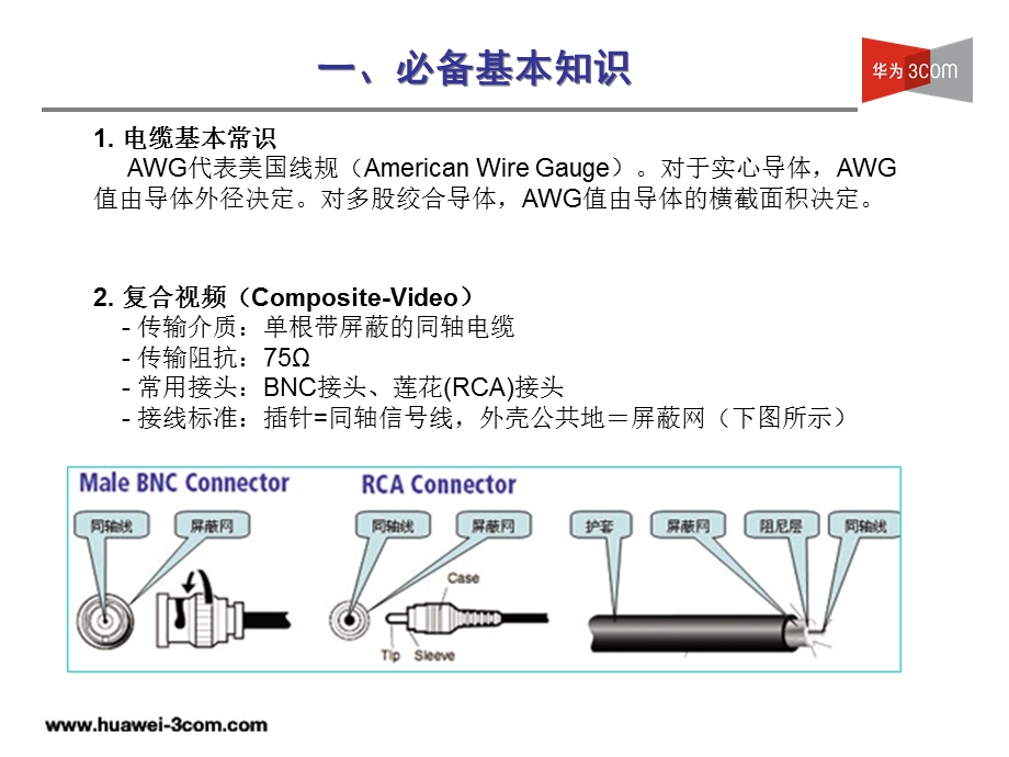 终端接口及线缆线序.ppt_第2页