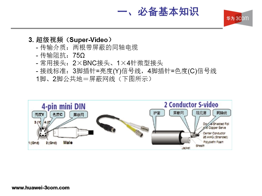 终端接口及线缆线序.ppt_第3页