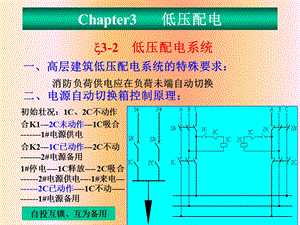 低压配电.ppt