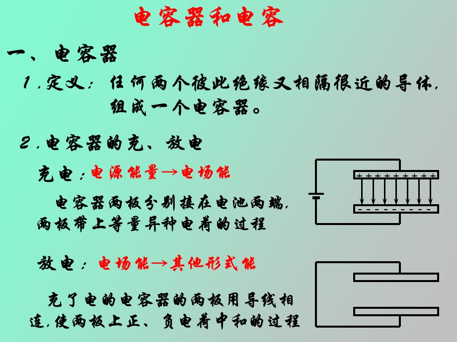 物理课件电容器和电容.ppt_第2页