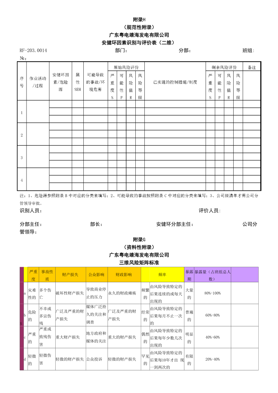 三维风险评估.docx_第2页