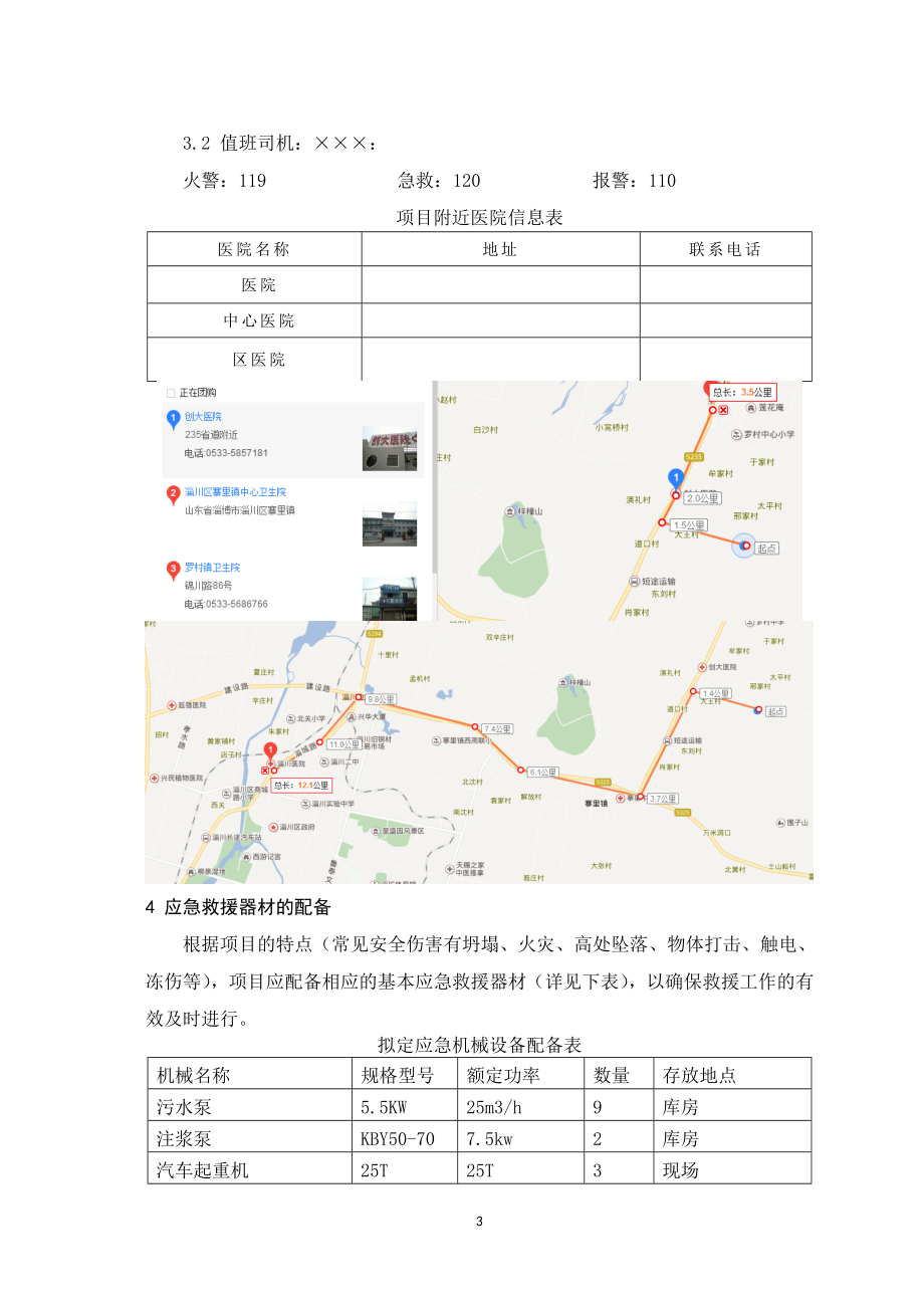 建设施工企业公司安全生产综合应急救援预案.doc_第3页