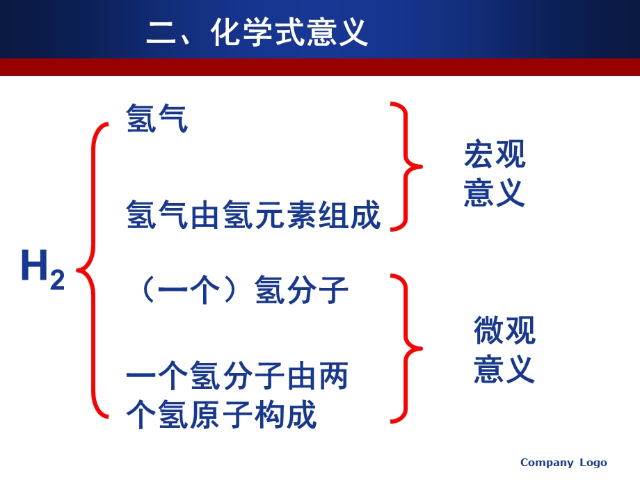 组成物质的表示方法.ppt_第3页