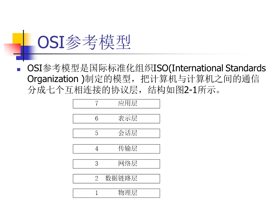 用sniffer分析协议.ppt_第3页