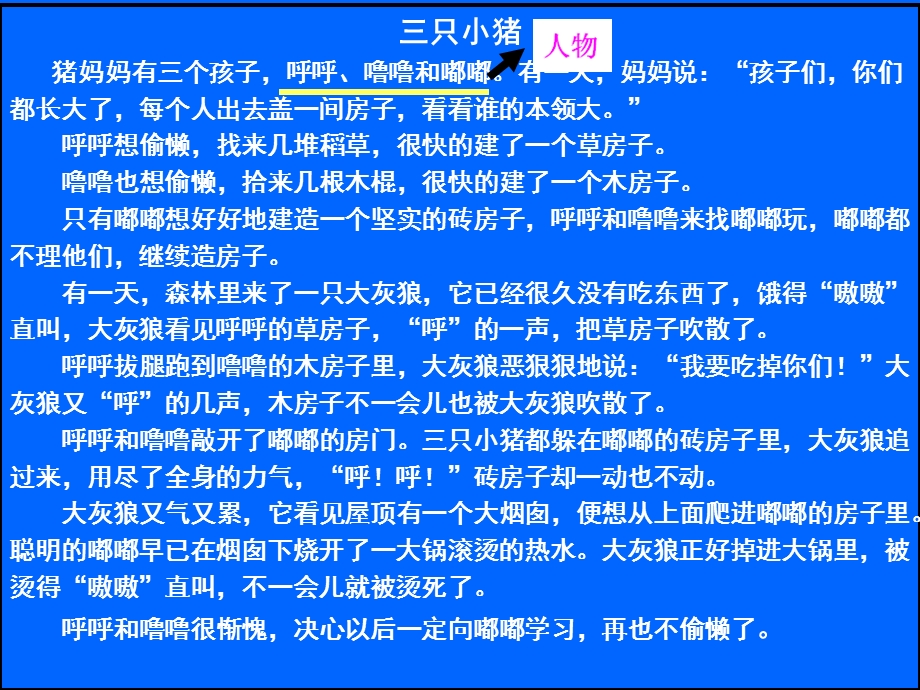 编写童话故事课件.ppt_第3页