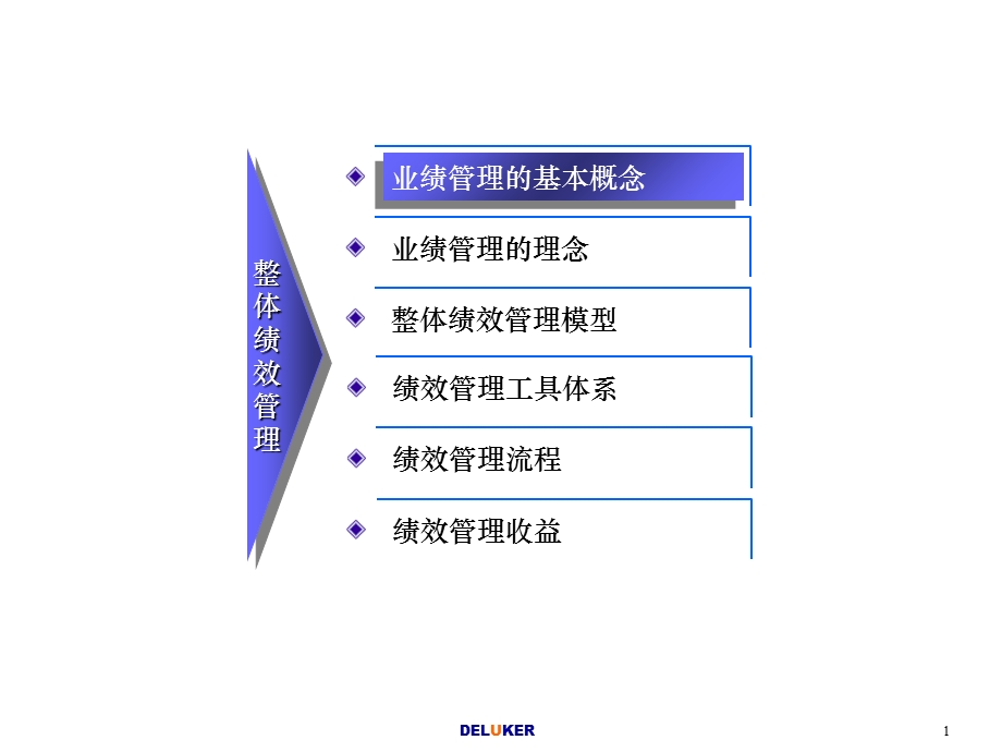 知名咨询公司绩效管理.ppt_第2页