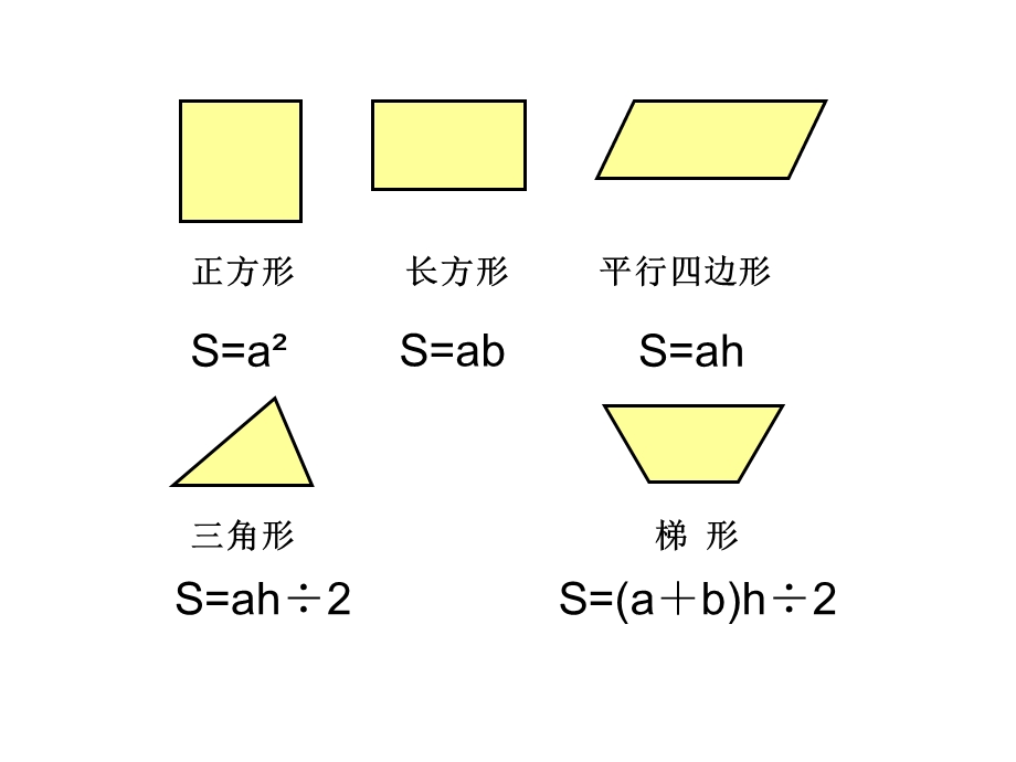 组合图形面积的计算课件.ppt_第2页