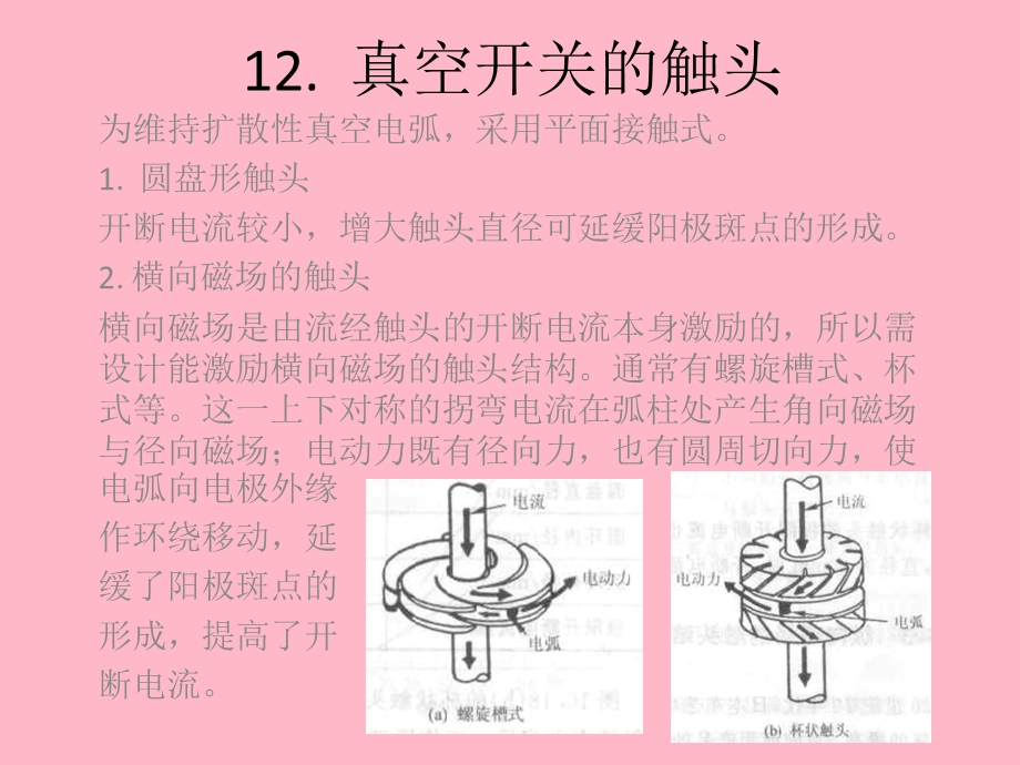 真空开关的触头.ppt_第1页