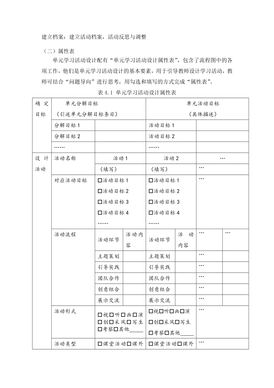 180125中学艺术学科单元教学设计指南单元学习活动设计.doc_第3页