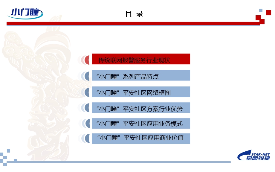 平安社区解决方案1.3(国内渠道).ppt_第2页