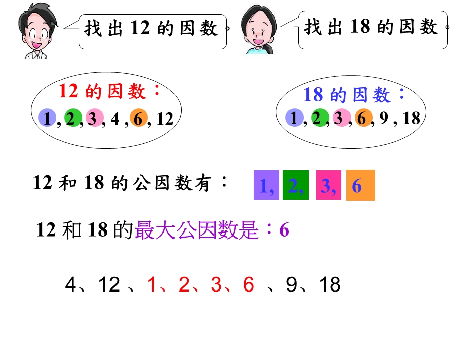 找出的因数.ppt_第3页