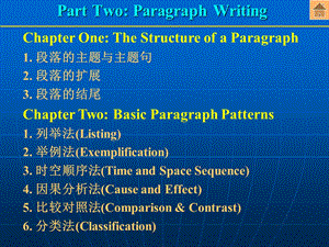 英语段落写作方法与技巧.ppt